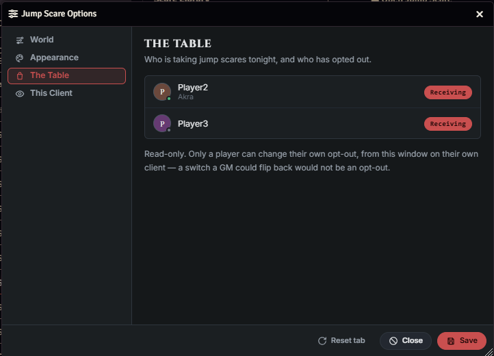 The Table tab showing players marked as receiving